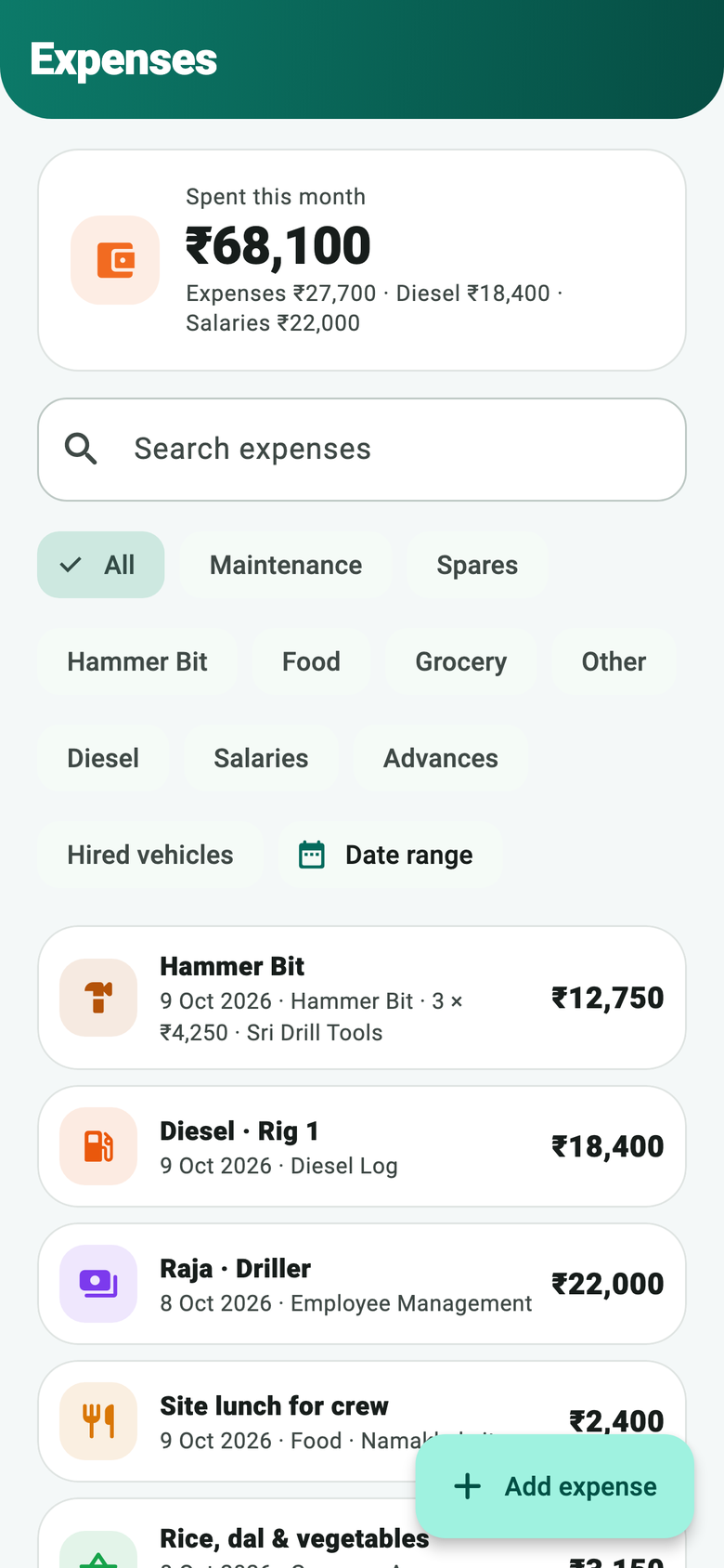 A ledger for every hammer-bit vendor
